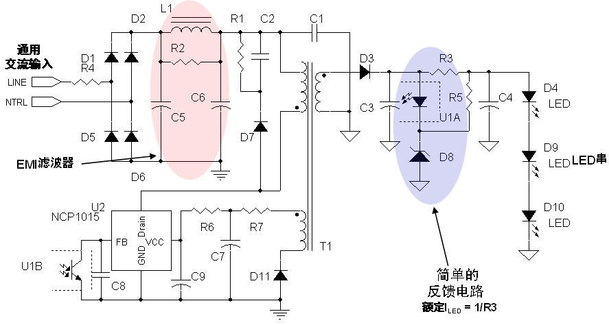 圖2：安森美半導(dǎo)體8 W LED驅(qū)動(dòng)應(yīng)用電路示電圖(輸入電壓為85至264 Vac)。