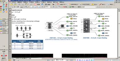 圖3：ESD7x04-0.3 pF，2層布線(左)，ESD7008 - 0.12 pF，1層布線(右)