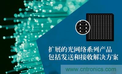 TriQuint五款新型跨阻抗放大器，擴展光纖市場