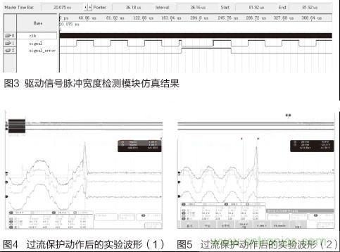 IGBT功率放大電路保護(hù)方法：圖3、4、5
