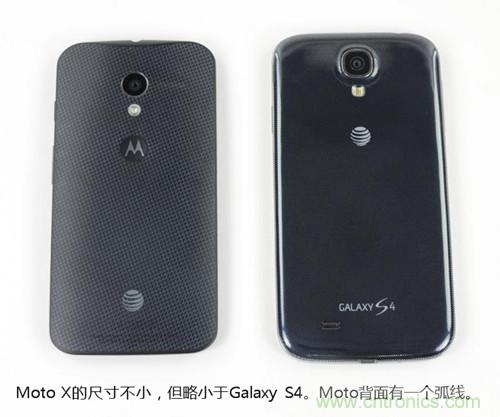 揭秘八核X8 SoC真面目，智能手機Moto X詳細拆解！
