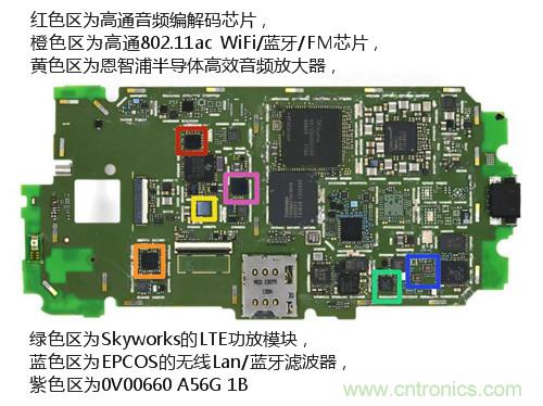 揭秘八核X8 SoC真面目，智能手機Moto X詳細拆解！