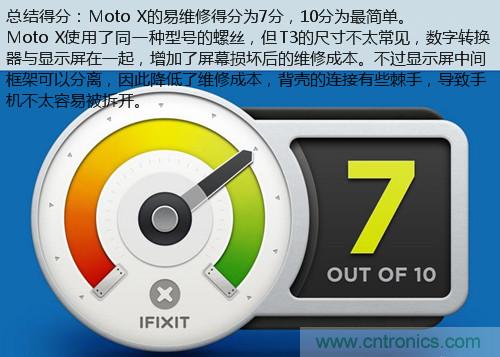 揭秘八核X8 SoC真面目，智能手機Moto X詳細拆解！