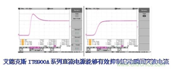 工程師的好幫手！一臺(tái)電源完成多種測(cè)試的解決方案