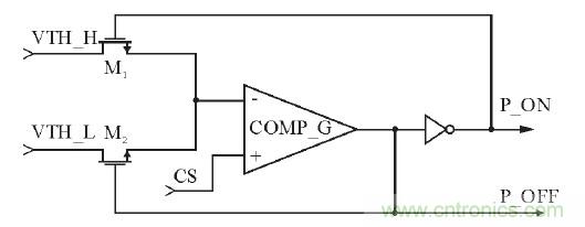 可實現(xiàn)高效率、高調(diào)光比的LED恒流驅(qū)動電路設(shè)計