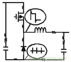 PCB布局的關(guān)鍵！教你一次搞定PCB布局