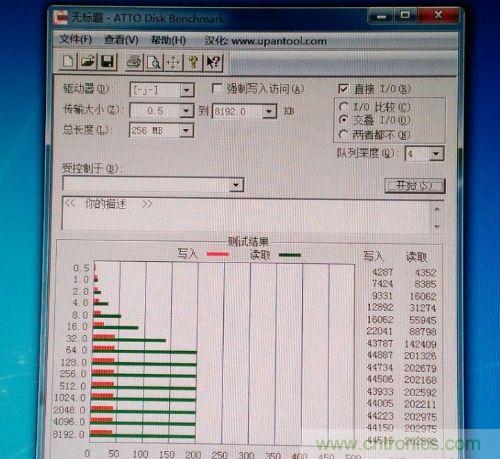 制作U盤全過程，由PCB做起