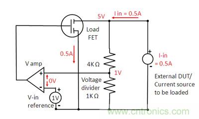 直流電子負(fù)載如何實(shí)現(xiàn)CV、CC或CR工作模式