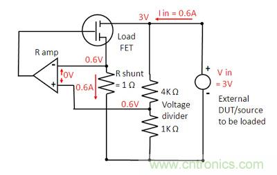 直流電子負(fù)載如何實(shí)現(xiàn)CV、CC或CR工作模式