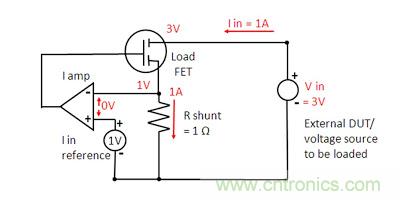 直流電子負(fù)載如何實(shí)現(xiàn)CV、CC或CR工作模式