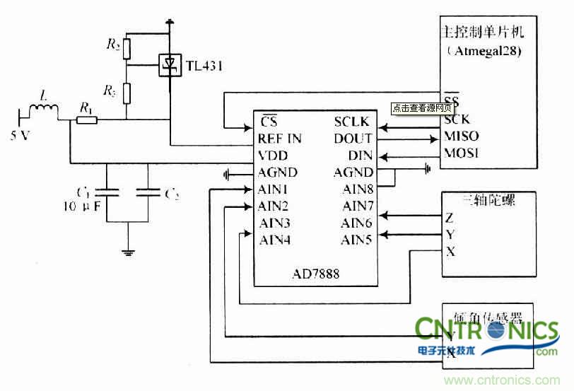 解讀遙感技術(shù)，無(wú)人機(jī)遙感傳感器探秘 