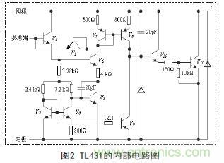 牛人支招！基于TL431的線性精密穩(wěn)壓電源的設(shè)計