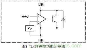 牛人支招！基于TL431的線性精密穩(wěn)壓電源的設(shè)計