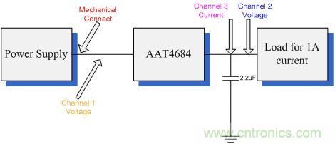 圖3：測試所用電路原理圖。