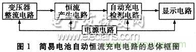 搜羅全網(wǎng)經(jīng)典充電電路設計，度娘知道的也不過如此了