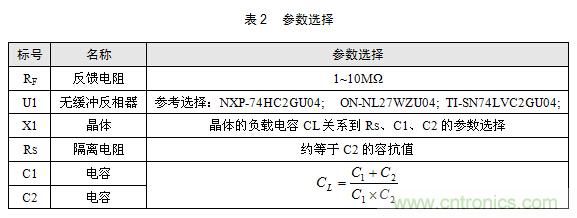 技術(shù)大爆炸：晶體一秒變晶振，成本直降60%
