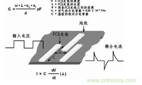 在PCB上布兩條靠近的走線，很容易產(chǎn)生寄生電容。由于這種寄生電容的存在，在一條走線上的快速電壓變化會在另一條走線上產(chǎn)生電流信號。