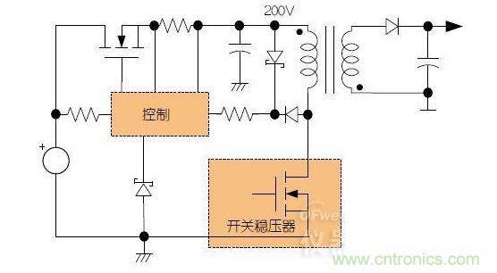 預(yù)穩(wěn)壓器簡(jiǎn)化轉(zhuǎn)換器設(shè)計(jì)，能夠使用更小、更低成本的元器件