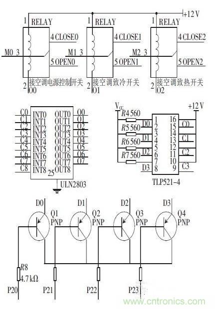 攻略達(dá)人：如何快速設(shè)計(jì)汽車溫度控制系統(tǒng)連接器電路？