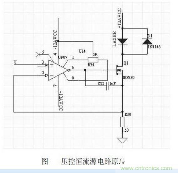 FPGA激光器驅(qū)動(dòng)怎么辦？電路設(shè)計(jì)指南幫你忙