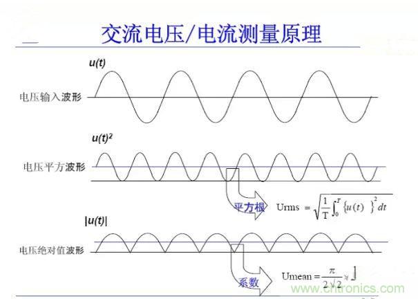 找出幕后黑手！揭秘為何斷路器頻繁誤跳閘？
