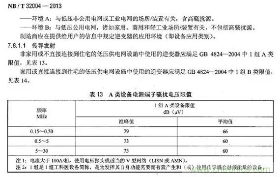 電磁兼容（EMC）要求，標(biāo)準(zhǔn)