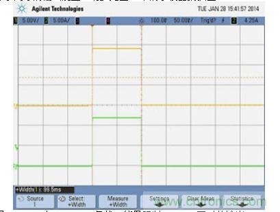 APS 在 169.5 W 負(fù)載、能量限制 0.0047 瓦時(shí)的輸出