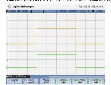 APS 在 84.75 W 負(fù)載、能量限制 0.0047 瓦時(shí)的輸出