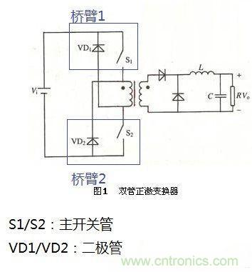 臺式電源選購全攻略，遠(yuǎn)離被坑的結(jié)局【變壓器篇】