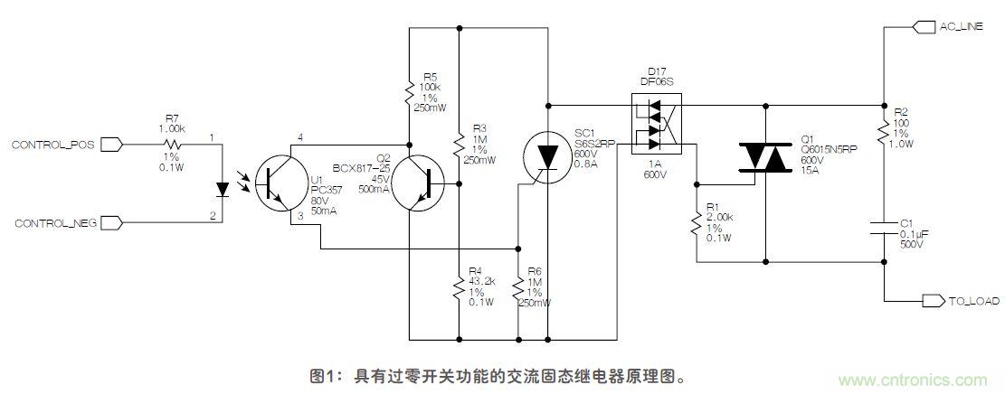 這款固態(tài)繼電器，具有過零開關(guān)功能？