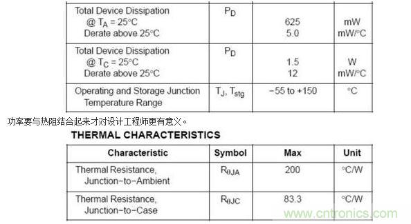 4、功率