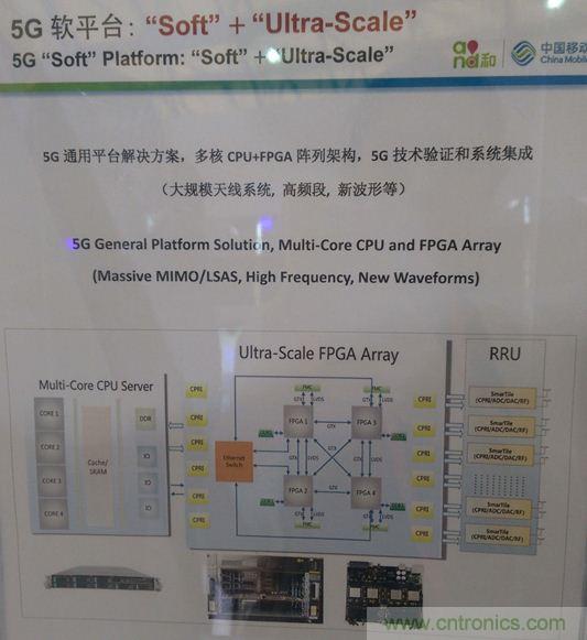拆解移動(dòng)5G原型機(jī)，其內(nèi)部硬件設(shè)計(jì)是怎樣構(gòu)想的？