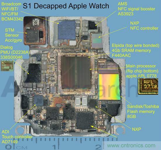 搭載S1芯片的Apple Watch，內(nèi)部竟有30獨立組件！