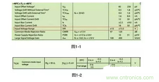 1、注意輸入電壓是否超限