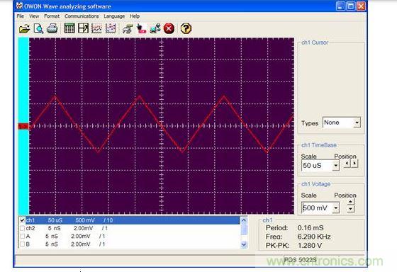 C1-B(-)輸入。