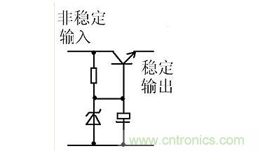 【導讀】本文通過圖文并茂的形式，言簡意賅的講解了一種簡單的穩(wěn)壓三極管工作原理，對于新手來說非常易于理解。在閱讀過本文后，相信大家都對穩(wěn)壓三極管的工作方式有了自己獨到的見解，小編也將持續(xù)關注穩(wěn)壓三極管的相關知識，并為大家整理成文章。  相信談到穩(wěn)壓三極管，很多從業(yè)不久或剛剛入門的設計者都會覺得比較陌生。因為在電路設計中，最常見的穩(wěn)壓器件為二極管，而非三極管，但實際上三極管也是擁有穩(wěn)壓作用的，在本文將為大家介紹關于穩(wěn)壓三極管電路的工作分析，通過淺顯易懂的方式來幫助大家理解。 1 圖1  圖1是一個固定穩(wěn)壓電路。電阻作用1是向三極管提供偏置電流，使三極管導通。2是向穩(wěn)壓管提供工作電流，穩(wěn)壓管接在基極上。所以基極的電壓被穩(wěn)壓管穩(wěn)定了。又因為三極管基極與射極之間是一個二極管，而二極管導通時兩端電壓是穩(wěn)定的0.7V（以硅管算）。所以此電路輸出電壓等于穩(wěn)壓管穩(wěn)定值減0.7V。電容的作用與穩(wěn)壓無關，但是在這類穩(wěn)壓電路中往往“順便”用它。其作用是與三極管構成“電子濾波”電路，利用三極管的放大作用，在輸出端得到擴大了hFE（三極管放大倍數(shù)）倍的濾波效果，這是接在輸出端的濾波電容無法相比的。右圖的電容也是此作用。 2 圖2是一個輸出可調的串聯(lián)調整穩(wěn)壓電路。三極管V1叫調整管，起到調整輸出電壓作用。V2叫比較放大管。起到把取樣信號與基準電壓進行比較并放大后控制調整管的作用。電阻1作用是向三極管V1提供偏置電流，使三極管導通。電阻1另一個作用是向V2提供工電源。電阻2向穩(wěn)壓管提供工作電流。電阻3.4及W構成取樣電路。穩(wěn)壓管給V2提供基準電壓。此電路工作原理如下：設因負載變化或輸入電壓波動或其它原因使輸出電壓升高---------經取樣電路取樣，V2基極電壓也升高---------V2基極電流加大------V2集電極電流加大--------V2集電極電壓即V1基極電壓下降----------V1射極即輸出電壓下降------結果就是輸出電壓實際并沒有升高。同理，輸出電壓也不會下降。只能是一個穩(wěn)定值。調整W可調高或調低輸出電壓。