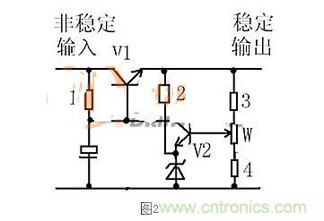 【導讀】本文通過圖文并茂的形式，言簡意賅的講解了一種簡單的穩(wěn)壓三極管工作原理，對于新手來說非常易于理解。在閱讀過本文后，相信大家都對穩(wěn)壓三極管的工作方式有了自己獨到的見解，小編也將持續(xù)關注穩(wěn)壓三極管的相關知識，并為大家整理成文章。  相信談到穩(wěn)壓三極管，很多從業(yè)不久或剛剛入門的設計者都會覺得比較陌生。因為在電路設計中，最常見的穩(wěn)壓器件為二極管，而非三極管，但實際上三極管也是擁有穩(wěn)壓作用的，在本文將為大家介紹關于穩(wěn)壓三極管電路的工作分析，通過淺顯易懂的方式來幫助大家理解。 1 圖1  圖1是一個固定穩(wěn)壓電路。電阻作用1是向三極管提供偏置電流，使三極管導通。2是向穩(wěn)壓管提供工作電流，穩(wěn)壓管接在基極上。所以基極的電壓被穩(wěn)壓管穩(wěn)定了。又因為三極管基極與射極之間是一個二極管，而二極管導通時兩端電壓是穩(wěn)定的0.7V（以硅管算）。所以此電路輸出電壓等于穩(wěn)壓管穩(wěn)定值減0.7V。電容的作用與穩(wěn)壓無關，但是在這類穩(wěn)壓電路中往往“順便”用它。其作用是與三極管構成“電子濾波”電路，利用三極管的放大作用，在輸出端得到擴大了hFE（三極管放大倍數(shù)）倍的濾波效果，這是接在輸出端的濾波電容無法相比的。右圖的電容也是此作用。 2 圖2是一個輸出可調的串聯(lián)調整穩(wěn)壓電路。三極管V1叫調整管，起到調整輸出電壓作用。V2叫比較放大管。起到把取樣信號與基準電壓進行比較并放大后控制調整管的作用。電阻1作用是向三極管V1提供偏置電流，使三極管導通。電阻1另一個作用是向V2提供工電源。電阻2向穩(wěn)壓管提供工作電流。電阻3.4及W構成取樣電路。穩(wěn)壓管給V2提供基準電壓。此電路工作原理如下：設因負載變化或輸入電壓波動或其它原因使輸出電壓升高---------經取樣電路取樣，V2基極電壓也升高---------V2基極電流加大------V2集電極電流加大--------V2集電極電壓即V1基極電壓下降----------V1射極即輸出電壓下降------結果就是輸出電壓實際并沒有升高。同理，輸出電壓也不會下降。只能是一個穩(wěn)定值。調整W可調高或調低輸出電壓。