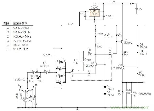 圖2：電容/電感表完整原理圖。