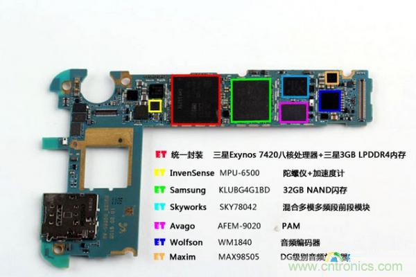 三星S6 Edge+拆解：比S6 Edge加在哪里？