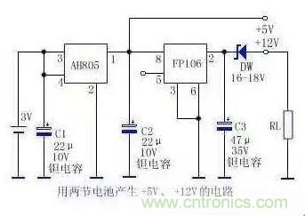 從“菜鳥”進階“達人”，電子工程師必須知道的5大智慧背囊！