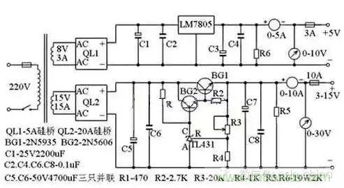 從“菜鳥”進階“達人”，電子工程師必須知道的5大智慧背囊！