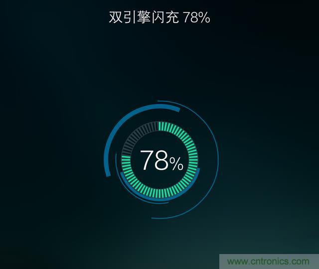 Hi-Fi革命！vivo X6 Plus深度評測：夠快才暢快