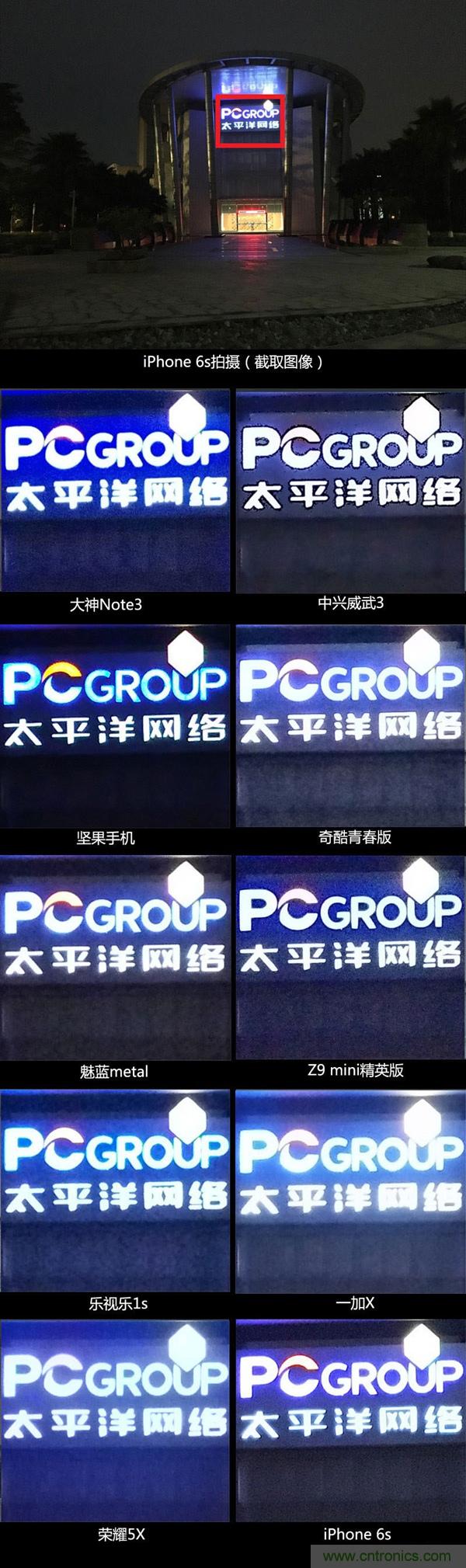 2015年9款千元智能手機橫評：誰才是紅海霸主？