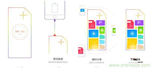 長虹流云智能電源，集“充電”+“存儲”于一身