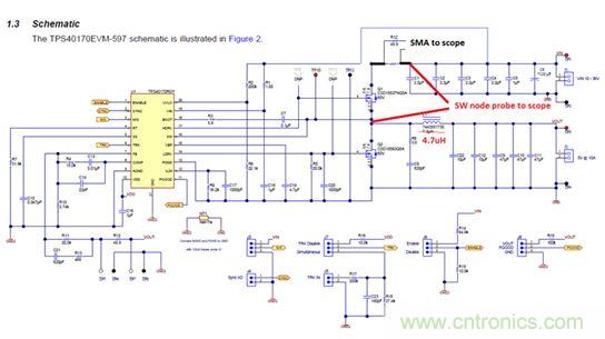 GaN是救世主，能拯救電源工程師嗎？