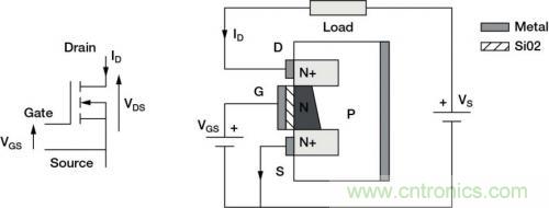 對比六種電流測量方法，孰優(yōu)孰略一目了然