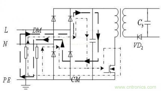 LinkSwitch導(dǎo)致電磁兼容性問題，工程師何以解憂？