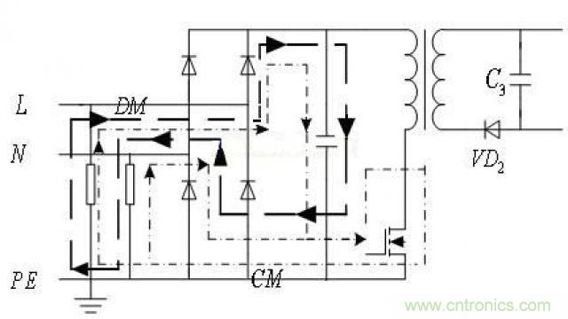 LinkSwitch導(dǎo)致電磁兼容性問題，工程師何以解憂？