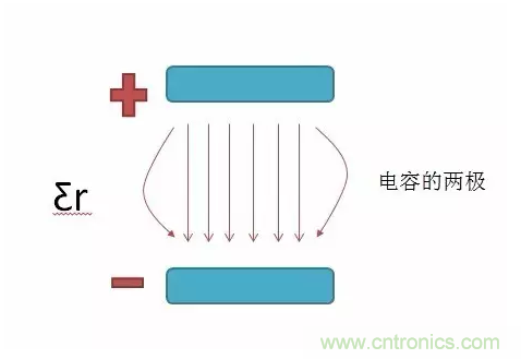 產(chǎn)品ESD測試中，空氣放電機(jī)器容易死機(jī)怎么破？
