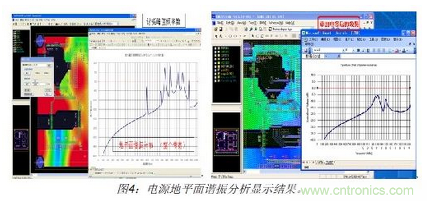 如何利用EMIStream來(lái)解決板級(jí)EMI問(wèn)題？